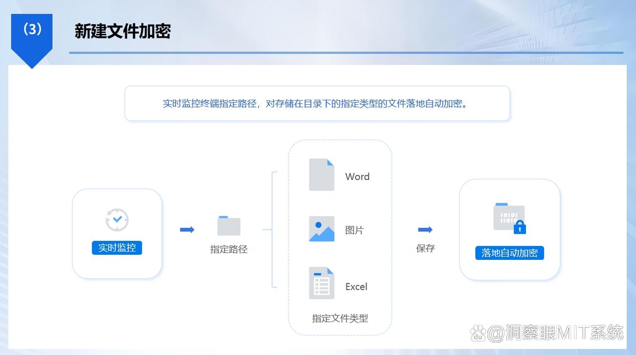 源代码如何防泄密？教你5个源代码防泄密方法，快来试试(图3)