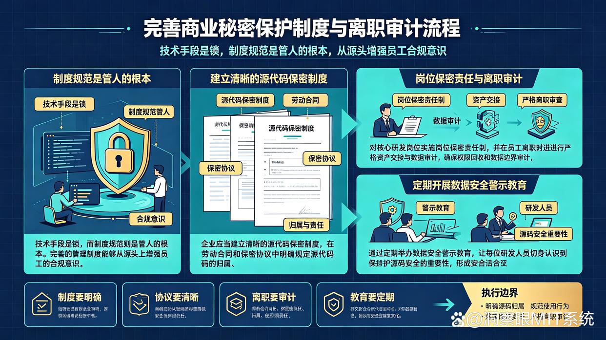 源代码如何防泄密？教你5个源代码防泄密方法，快来试试(图8)