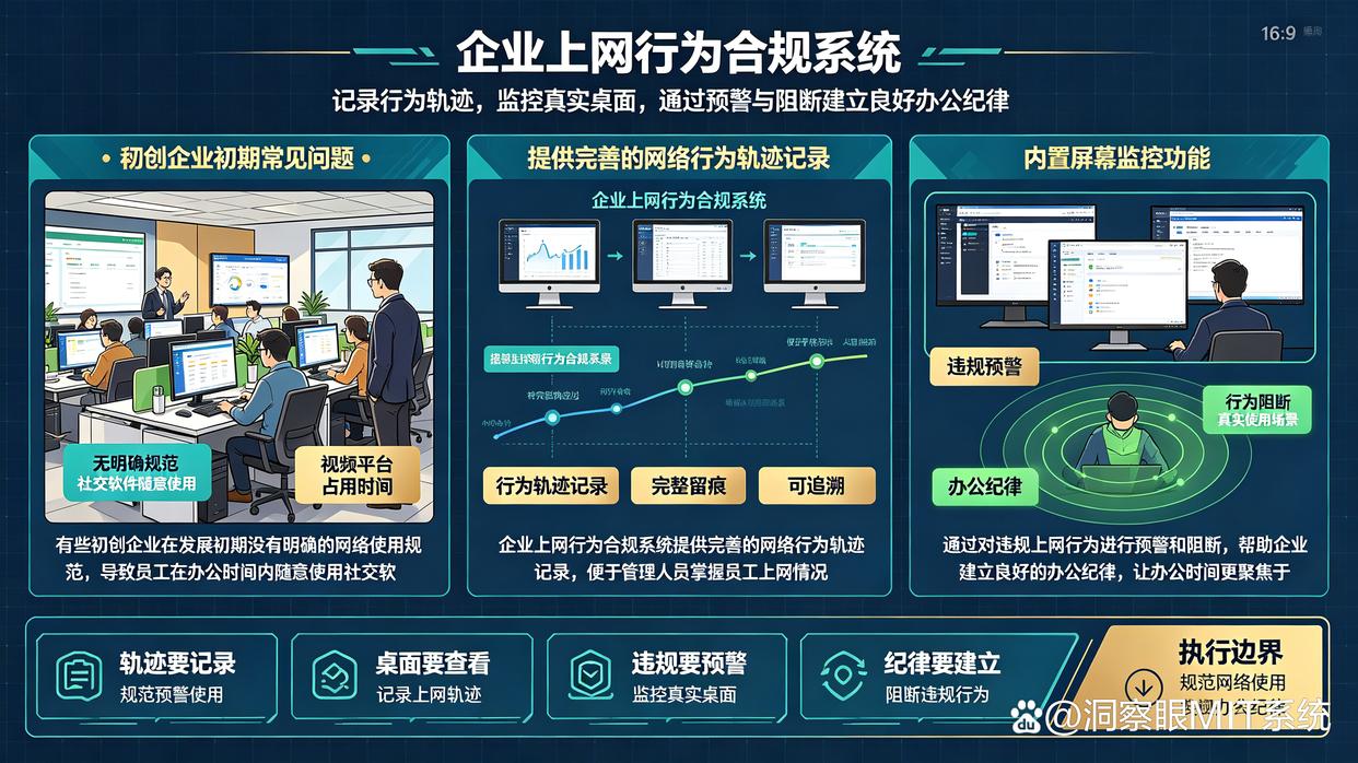 公司上网行为监控软件有哪些？推荐6款公司上网行为监控软件，每个都是精品(图7)