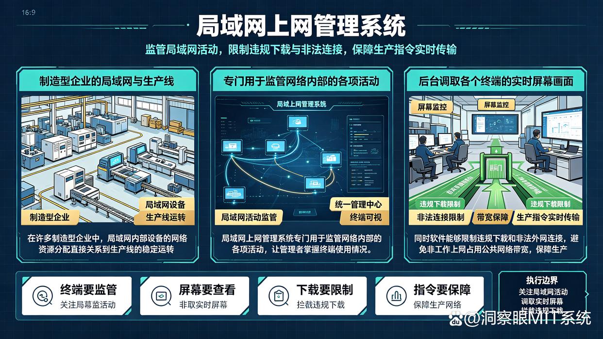 公司上网行为监控软件有哪些？推荐6款公司上网行为监控软件，每个都是精品(图6)