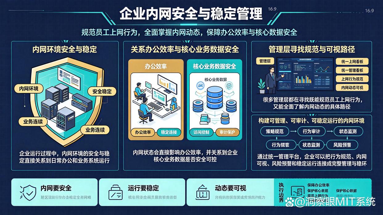 想监控公司内网？教你5个内网监控方法，分分钟掌握(图1)