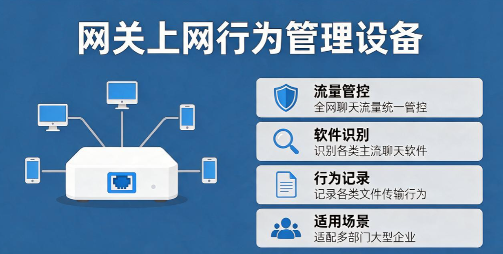 员工聊天内容如何监控？推荐三个实操方法，企业管理者收藏(图7)