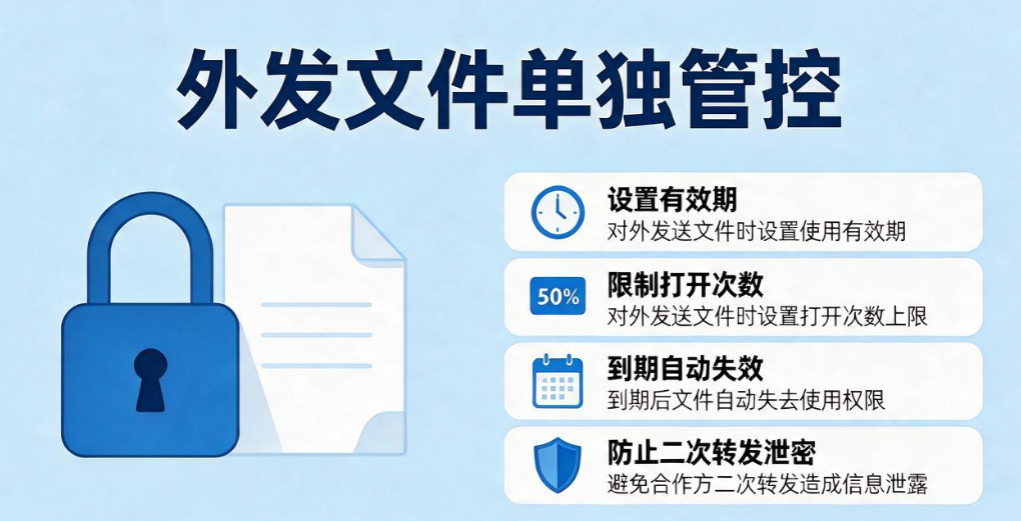 怎么防止数据泄密?6 个实用防泄密方法,把泄密风险降到最低(图9) 怎么防止数据泄密?6 个实用防泄密方法,把泄密风险降到最低(图9)