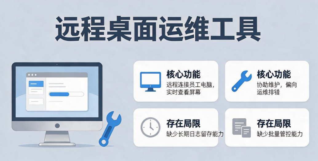 怎么监控公司电脑？6 个实用电脑监控方法，企业终端管理干货(图8)