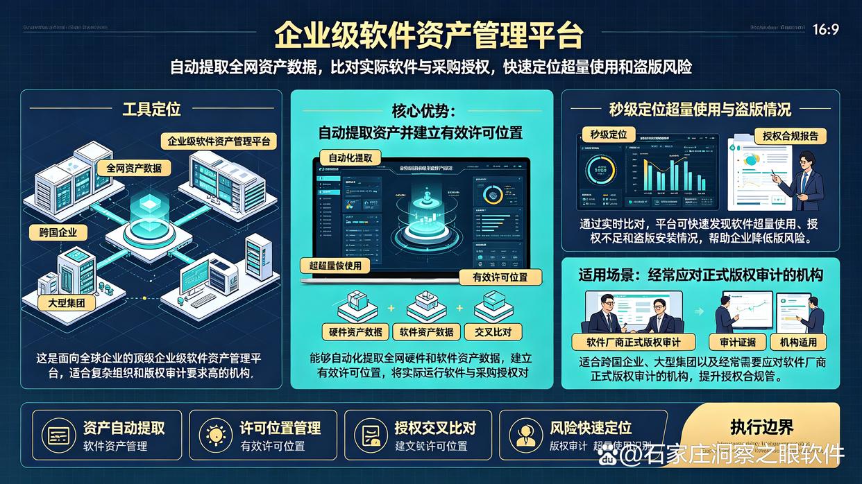 盗版软件检测工具怎么选？推荐7款盗版软件检测工具，快来试试(图6)