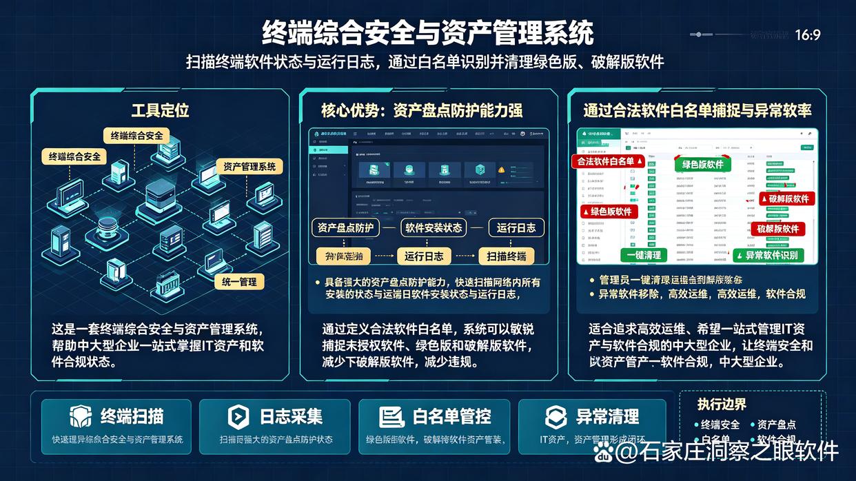 盗版软件检测工具怎么选？推荐7款盗版软件检测工具，快来试试(图7)