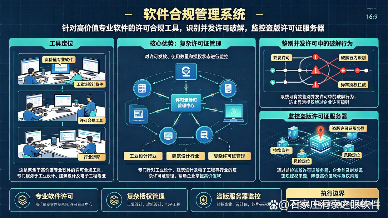 盗版软件检测工具怎么选？推荐7款盗版软件检测工具，快来试试(图8)