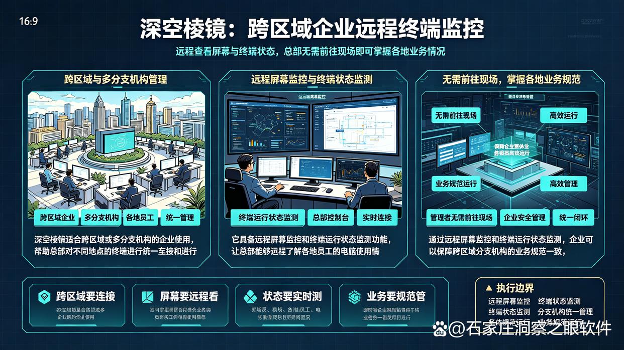 电脑屏幕怎么监控？6款实用的电脑屏幕监控软件推荐，码住收藏了(图7)