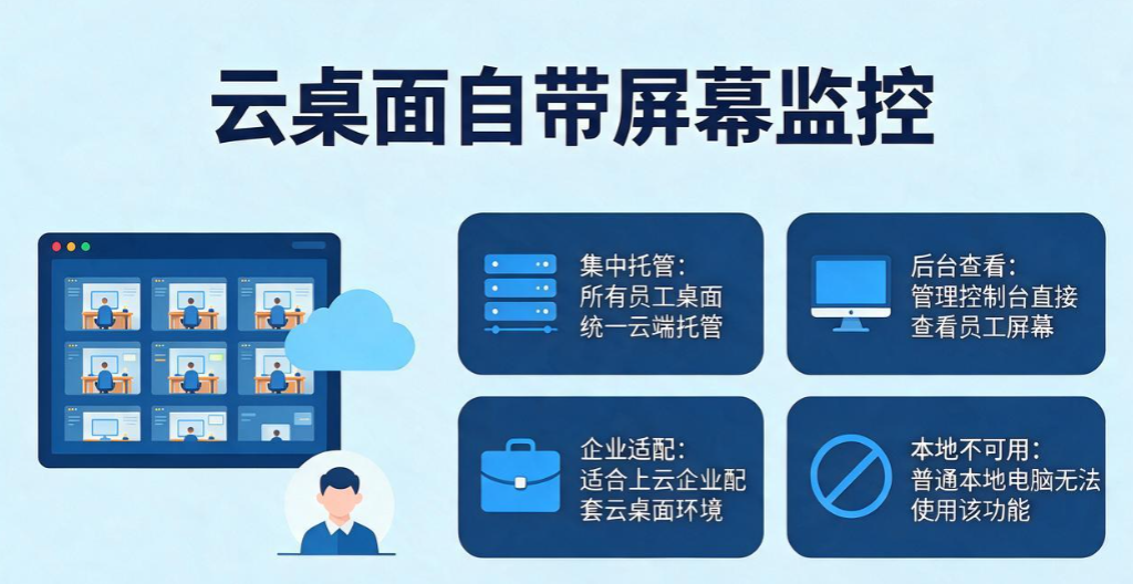 电脑屏幕如何实时监控？2026 教你 5 招屏幕实时监控方法，快速上手(图7)