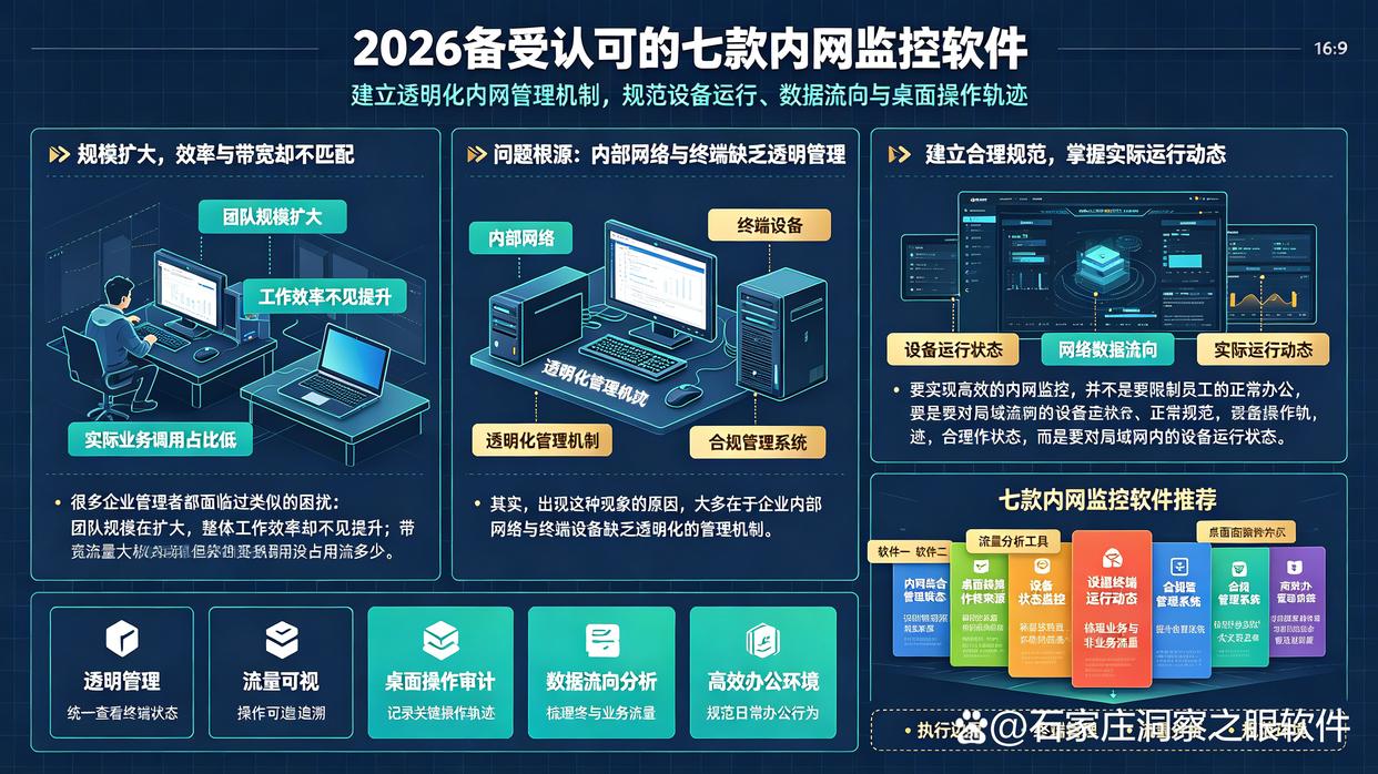 内网监控如何监控？26年最新整理7款内网监控软件，都是精选(图1)