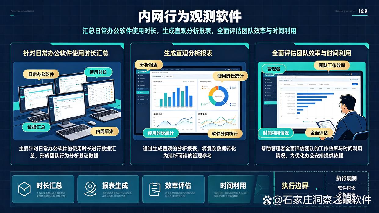 内网监控如何监控？26年最新整理7款内网监控软件，都是精选(图8)