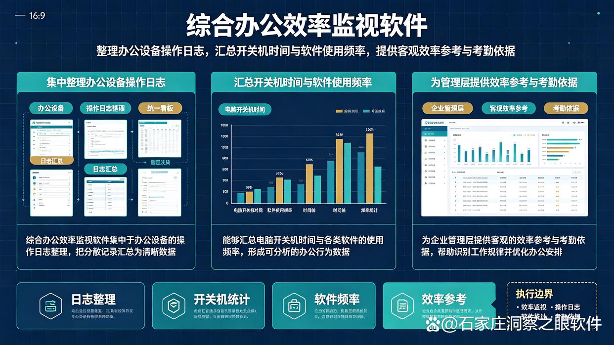 内网监控如何监控？26年最新整理7款内网监控软件，都是精选(图9)