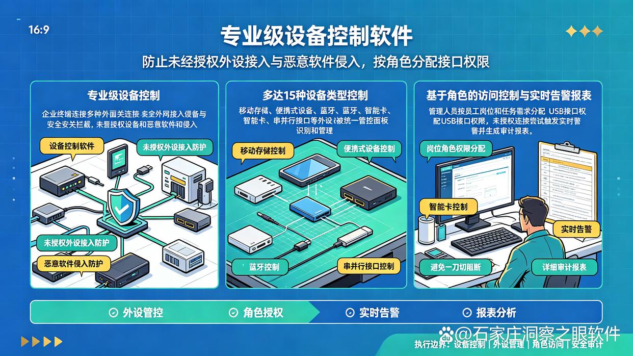 USB端口管控软件怎么选？六款USB端口管控软件分享给你，码住试试(图6)