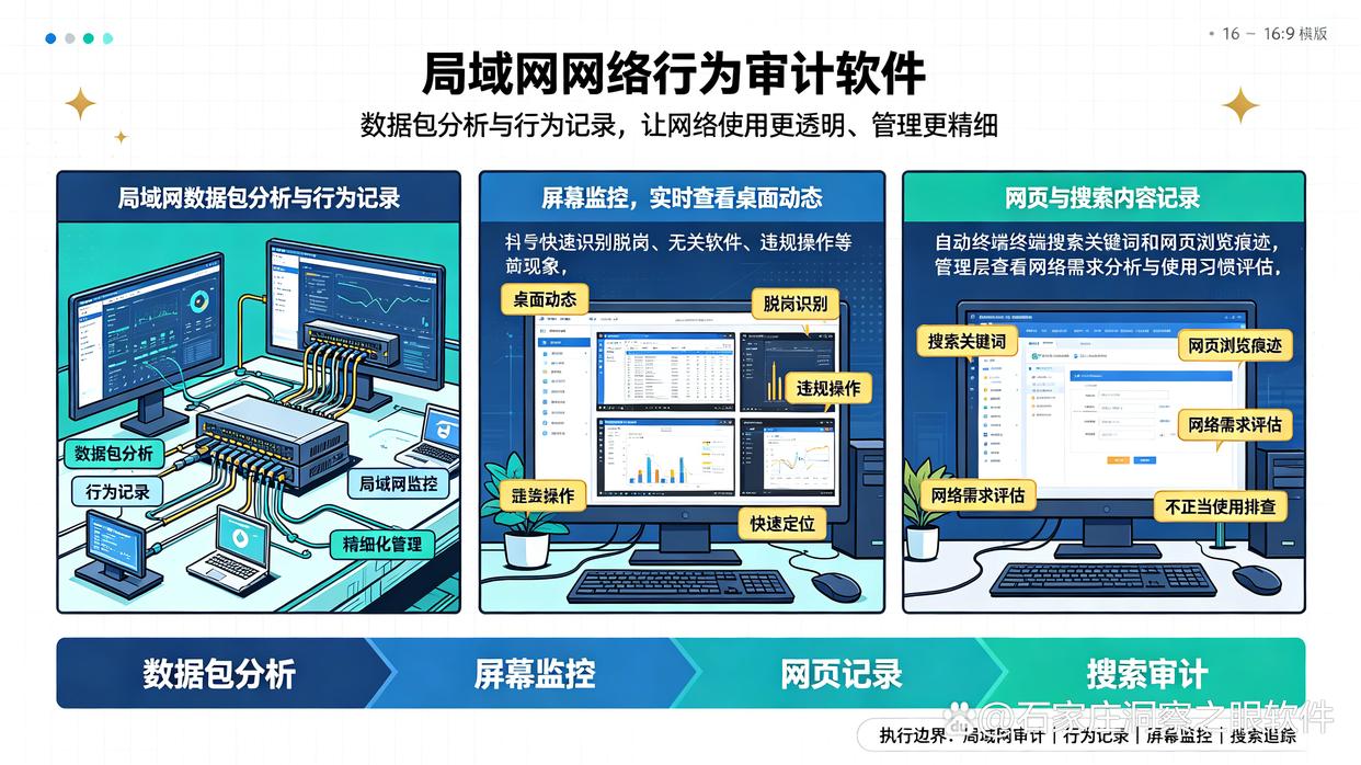 上网行为监控软件怎么选？推荐六款实用的上网行为监控软件，快收藏了(图6)