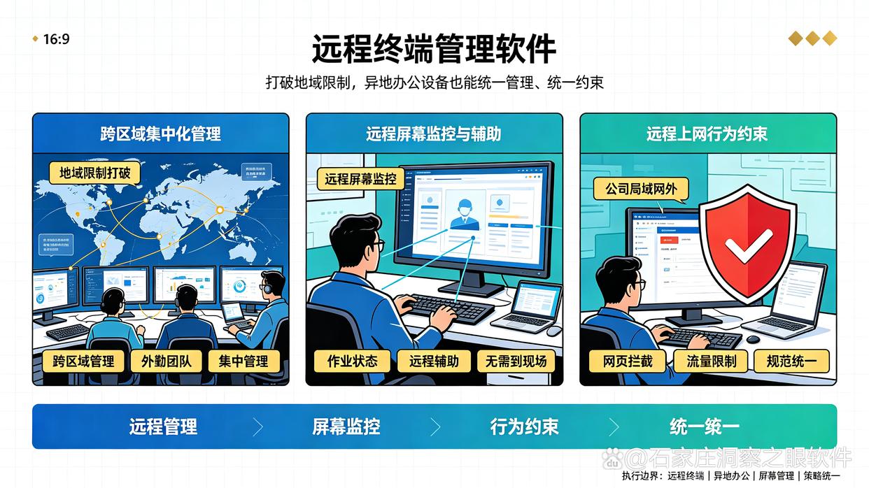 上网行为监控软件怎么选？推荐六款实用的上网行为监控软件，快收藏了(图7)