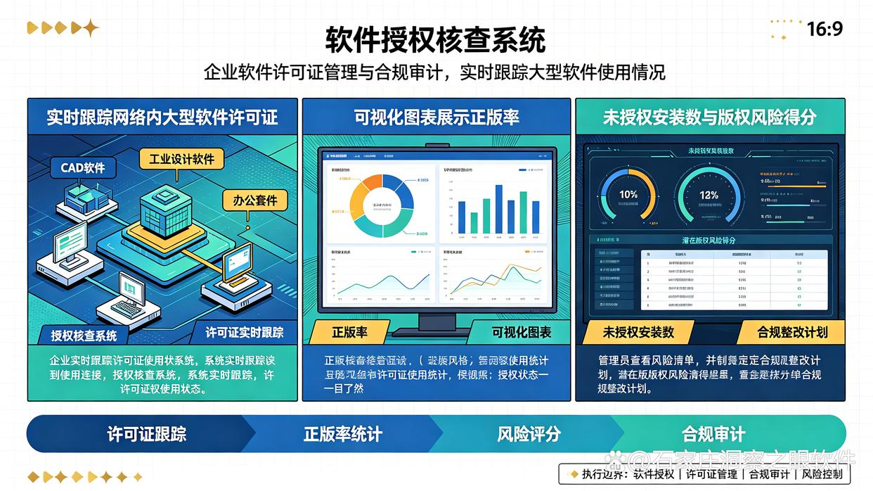 怎么检测盗版软件？推荐六款盗版软件检测工具，2026最佳(图7)