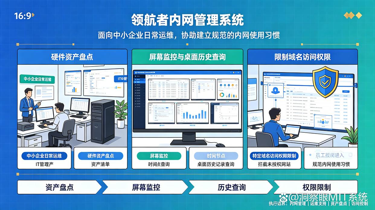 内网如何监控？26年最新收集7款内网监控软件，个个精品(图6)