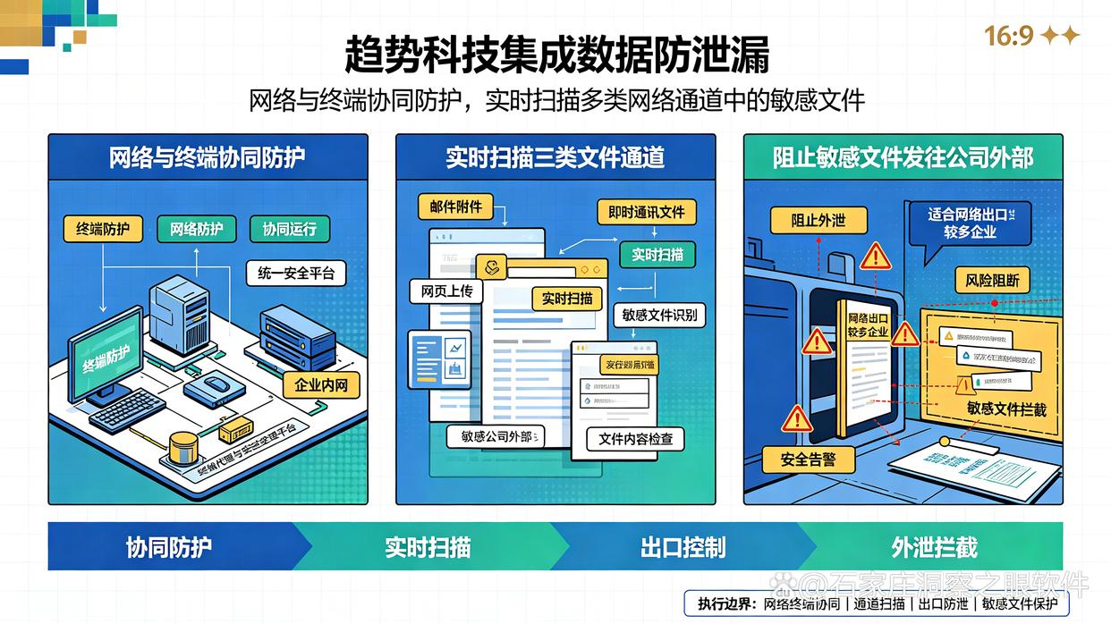 文件泄密损失巨大！7款实用的文件防泄密软件推荐，26最新(图7)