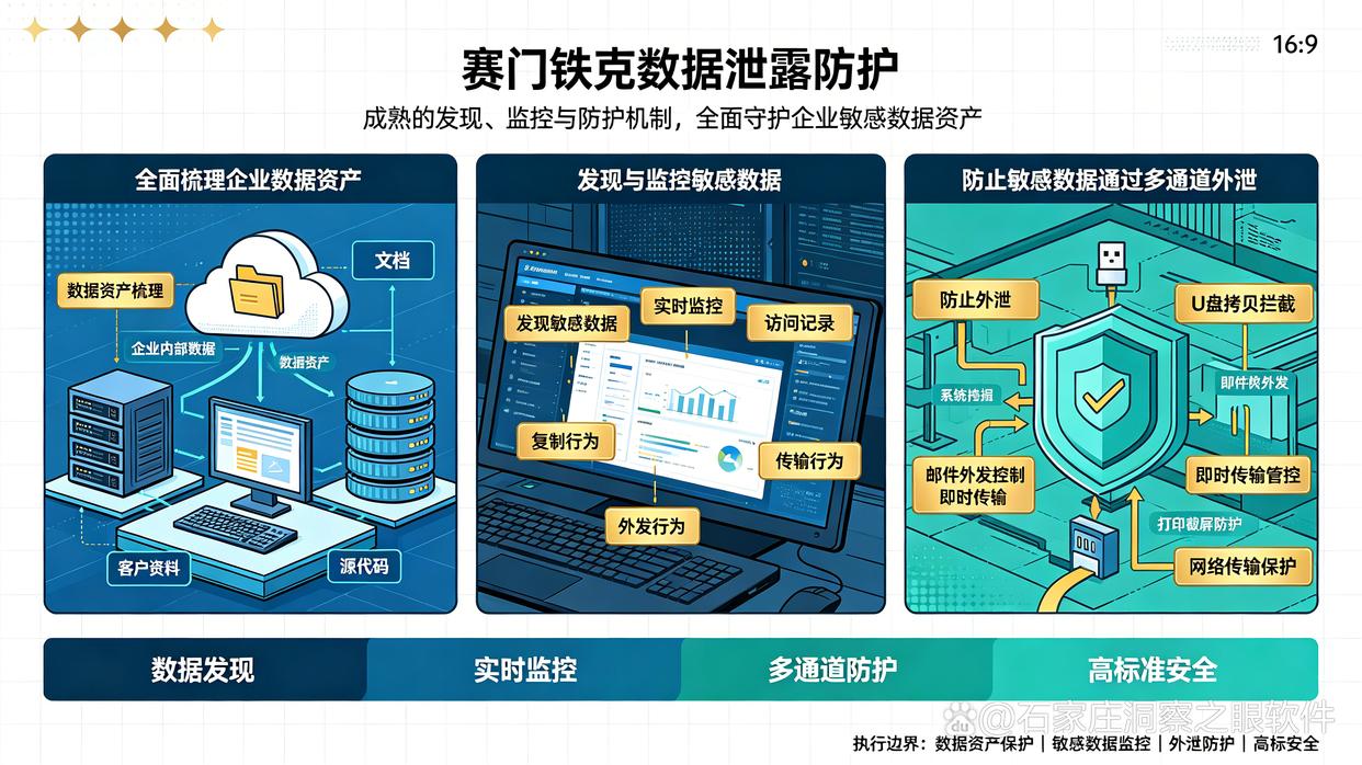 文件泄密损失巨大！7款实用的文件防泄密软件推荐，26最新(图8)