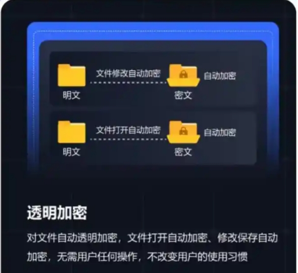 数据防泄密 DLP 系统怎么选？7 款数据防泄密系统盘点，2026 选型收好(图3)