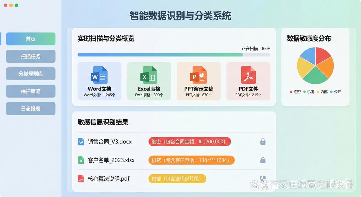 数据防泄漏系统适合解决哪些电脑管理问题？一文解说，看完就明白了(图10)