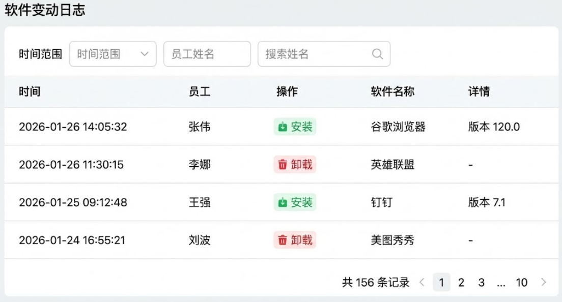 员工电脑装了哪些软件？盘点终端工具，一键查看软件使用情况(图2)