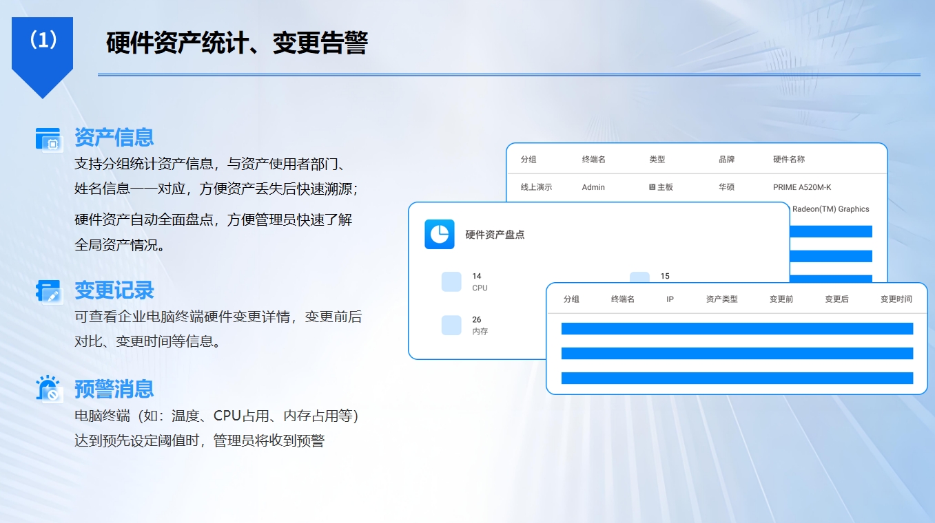 员工电脑装了哪些软件？盘点终端工具，一键查看软件使用情况(图5)