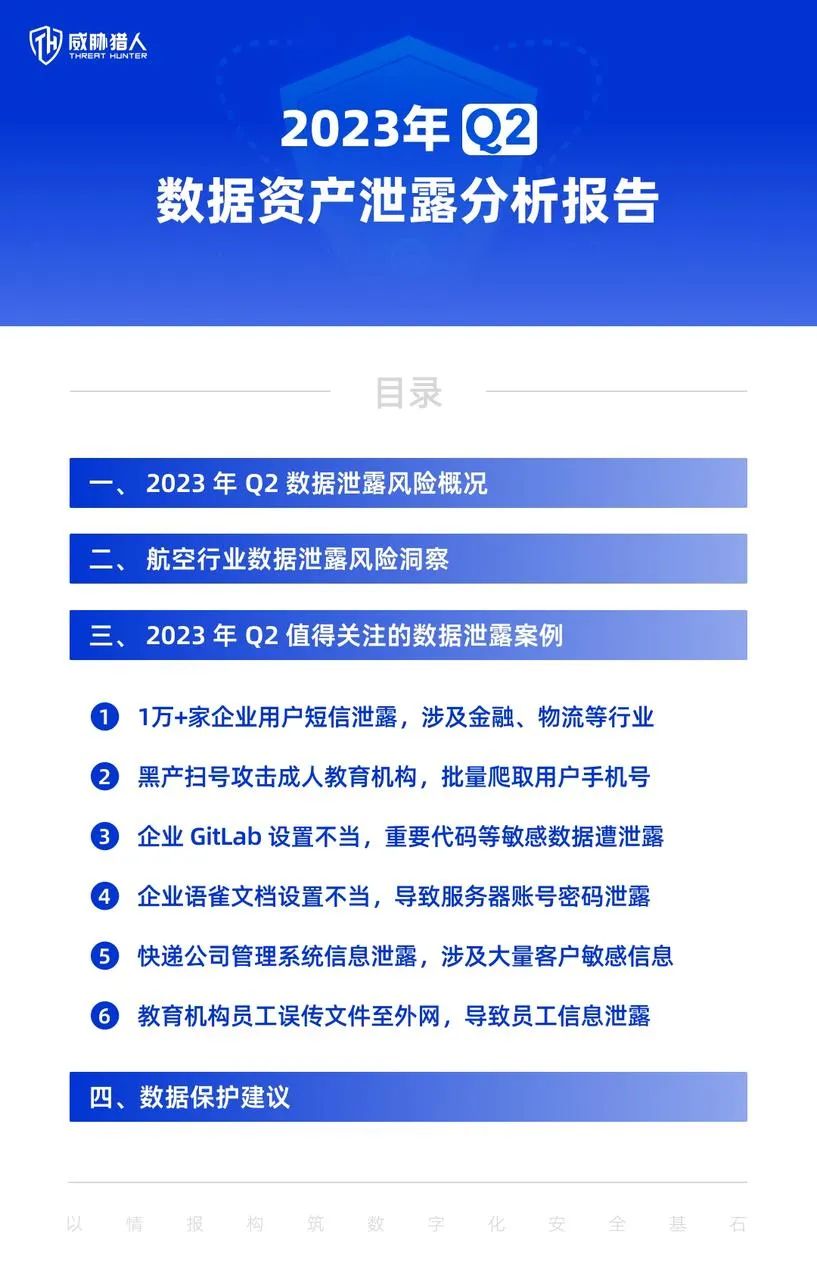 今年二季度数据泄露事件2018起，比一季度增加一倍，涉及52个行业(图1)