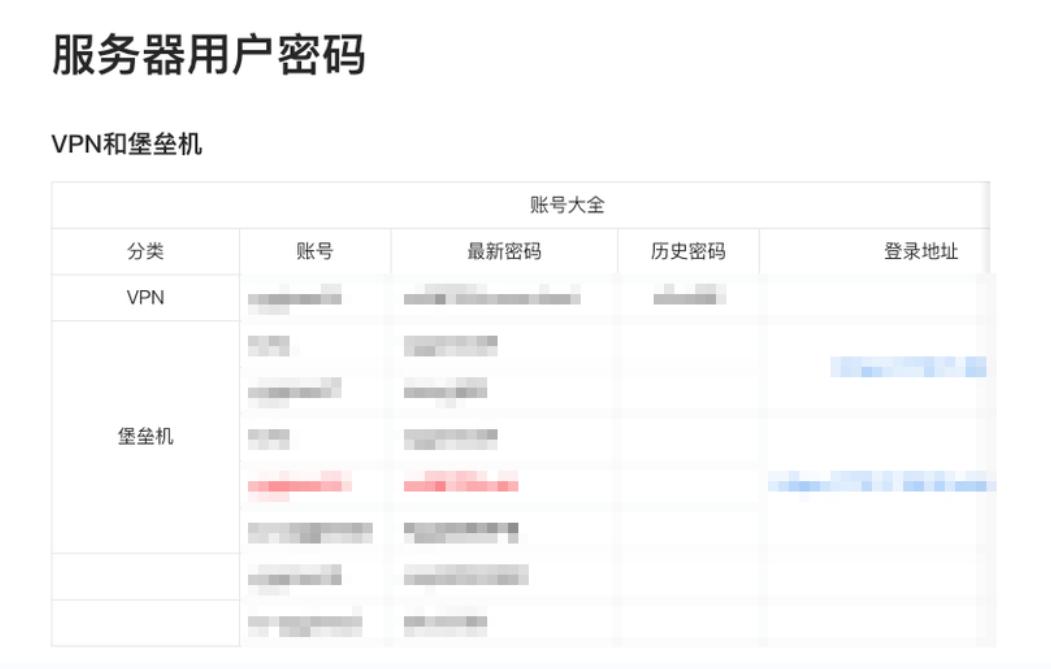 今年二季度数据泄露事件2018起，比一季度增加一倍，涉及52个行业(图15)