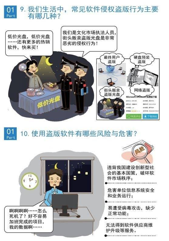 被开除当事人称公司全用盗版软件:软件正版化工作何去何从?(图8)