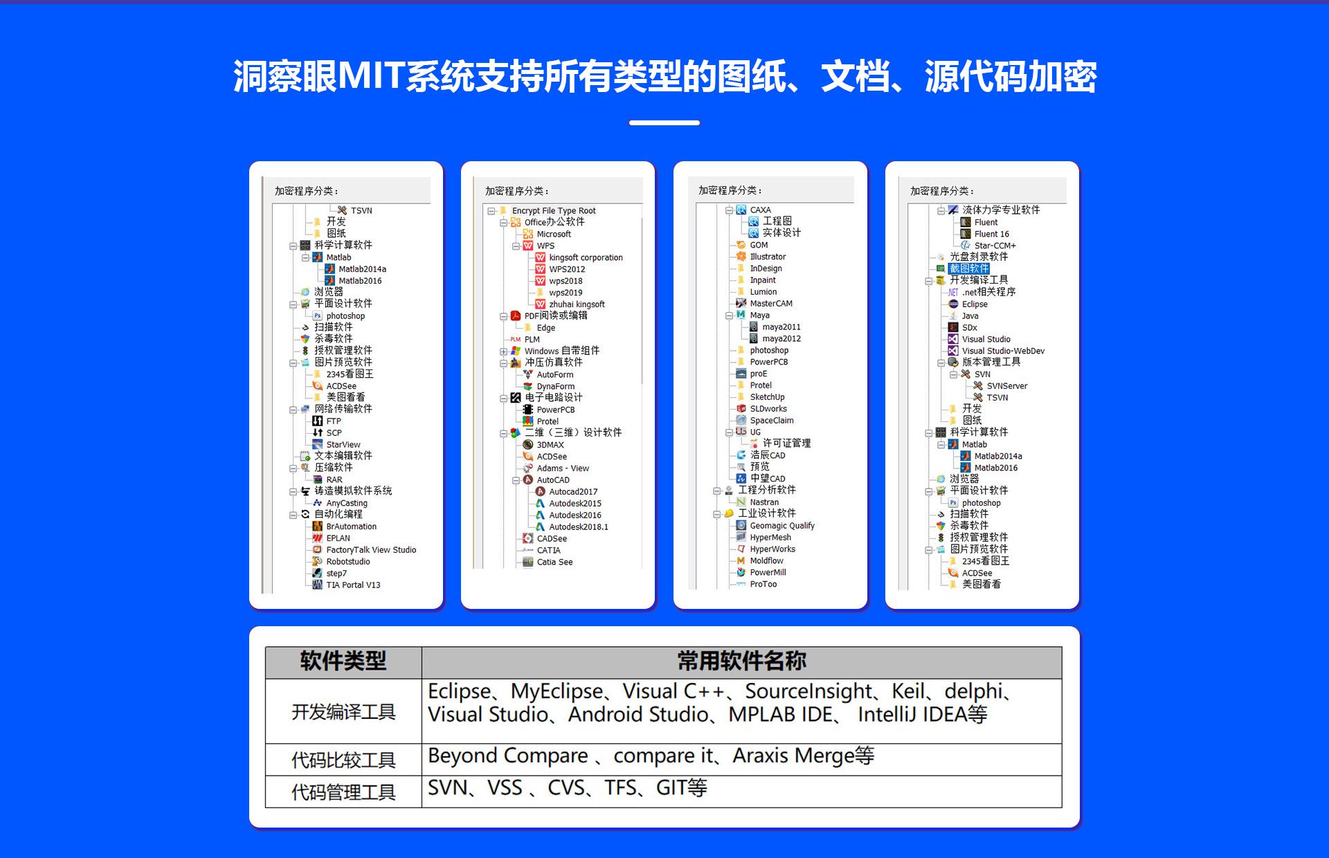 怎么防止U盘里的东西被拷贝(防止U盘拷贝4大妙招)(图3)