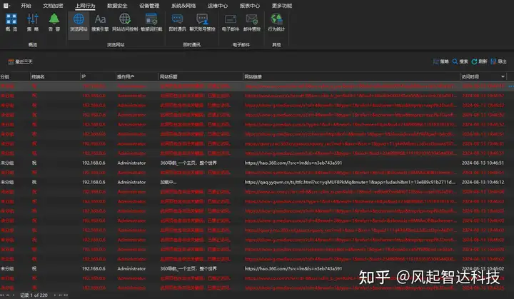 电脑监控软件都有哪些,哪款好用丨2024年干货整理,赶紧码住!(图7)