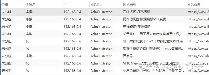 数据防泄密软件超级大盘点（宝藏篇）(图4)