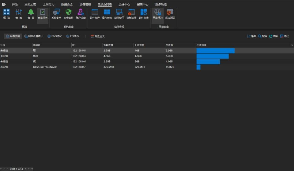 内网监控软件有哪些？三款好用的网络监控神器分享(图3)