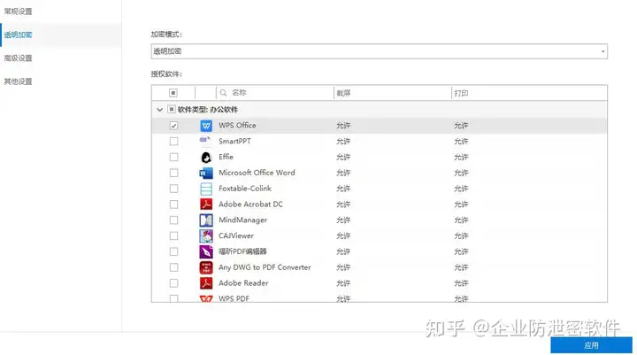 防泄密软件分享|最佳防泄密软件重磅推荐(图2)