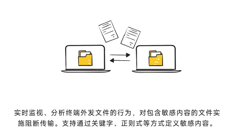 四款防泄密软件推荐防止数据泄露，实用软件推荐(图4)