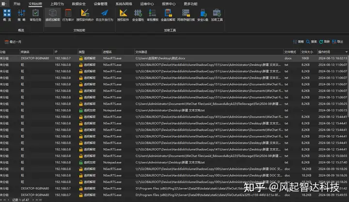 透明加密技术分享丨企业级透明加密软件排行榜(图4)