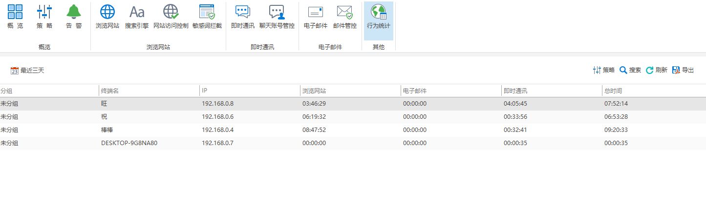 公司监控员工即时通讯的方法，教你怎样监控员工的聊天记录(图6)