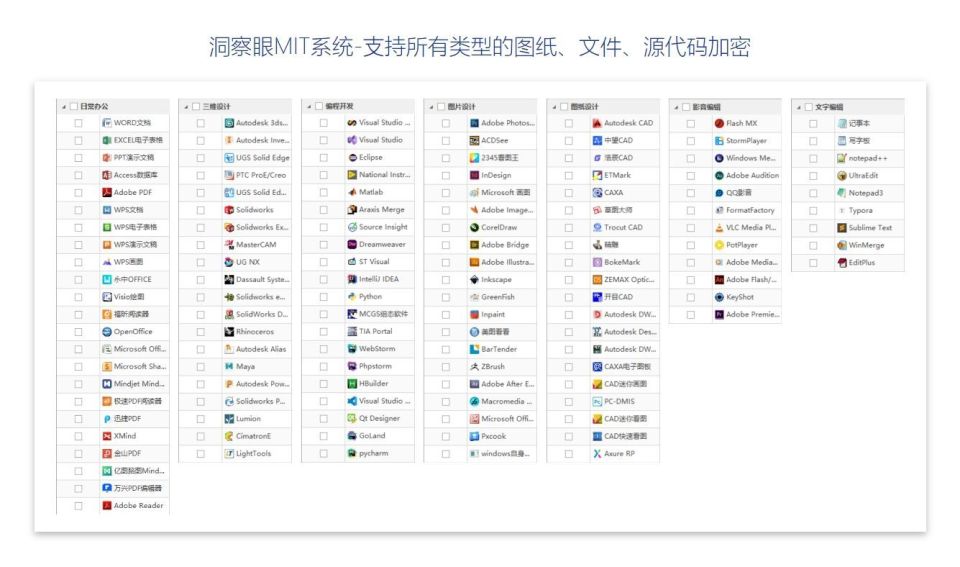 CAD图纸加密软件大比拼丨2024排行榜TOP10(图3)