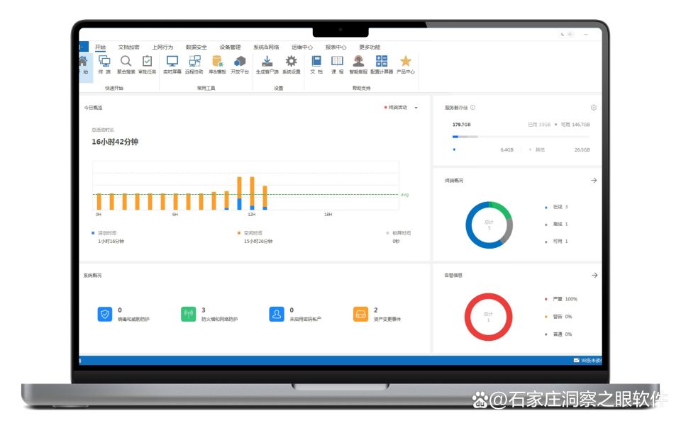 局域网监控软件有哪些:八款好用的网络监控神器分享(企业篇)(图2)