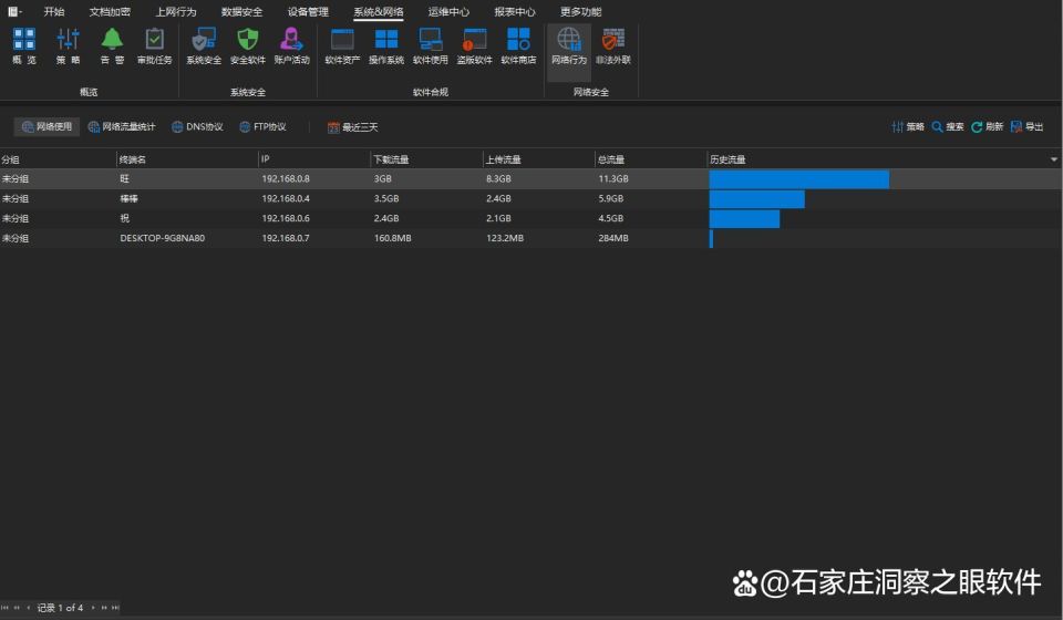 电脑监控软件选择哪个：精选5个远程监控员工电脑的方法(图6)