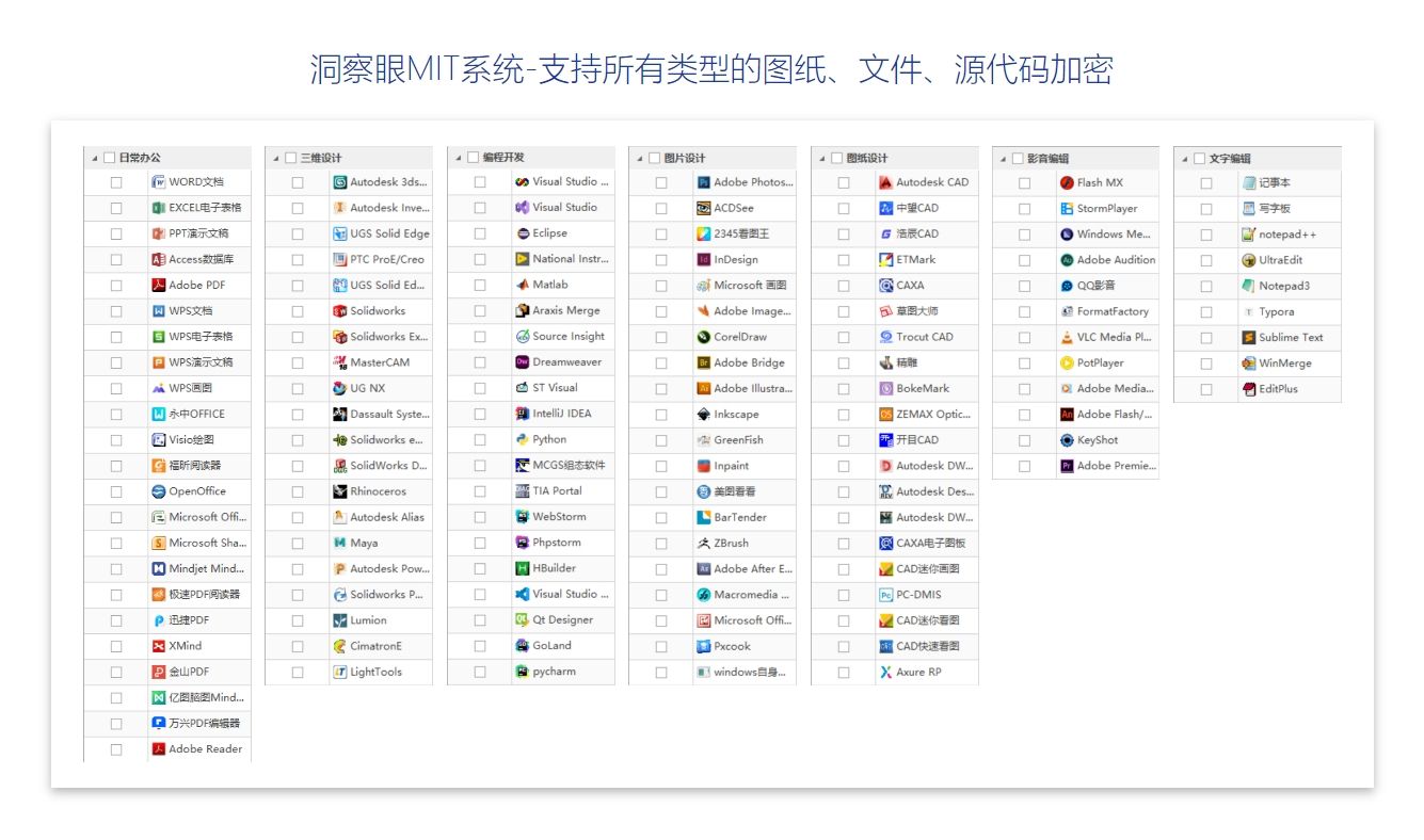 电脑文件如何设置密码？分享7个常见的文件加密软件「文件加密」(图2)