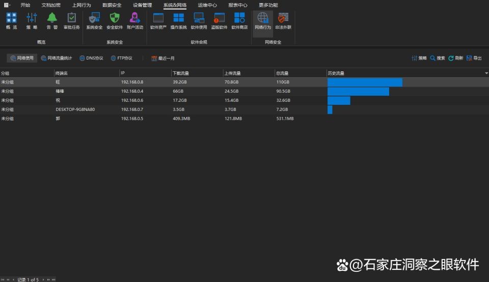 什么软件能够监控电脑?八大好用监控电脑软件推荐(图5)