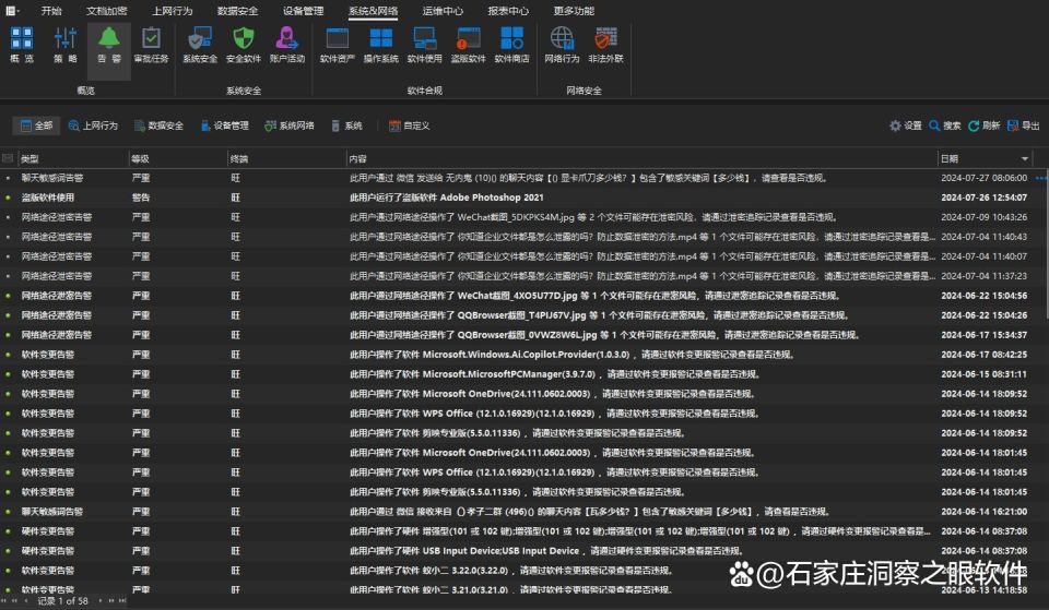 实用:5款优秀的u盘防泄密软件推荐 (u盘防泄密加密系统有哪些?)(图2)