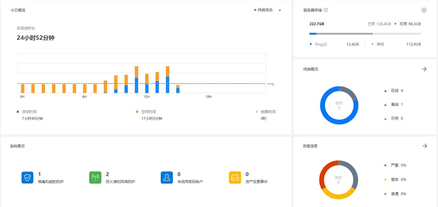 局域网能监控到每一台电脑吗？局域网远程监控电脑怎么操作(图3)