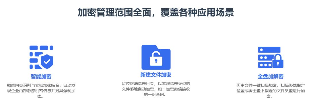 电脑文件加密怎么加密？文件加密方法哪个好用？(图3)