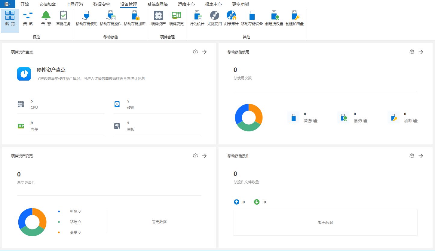 u盘可以加密吗？这些加密方法来帮你！「权威指南」(图2)