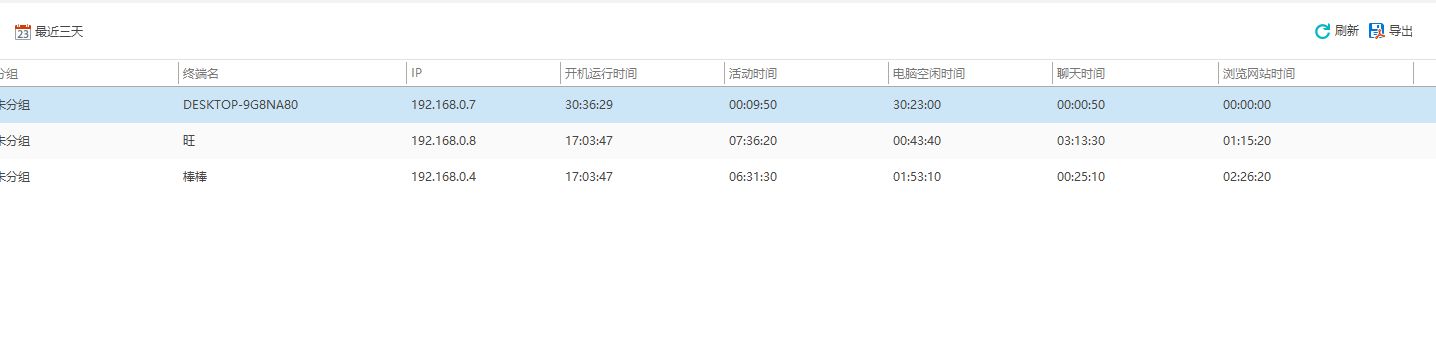 员工电脑监控软件系统有哪些？五款超好用监控软件分享(图5)