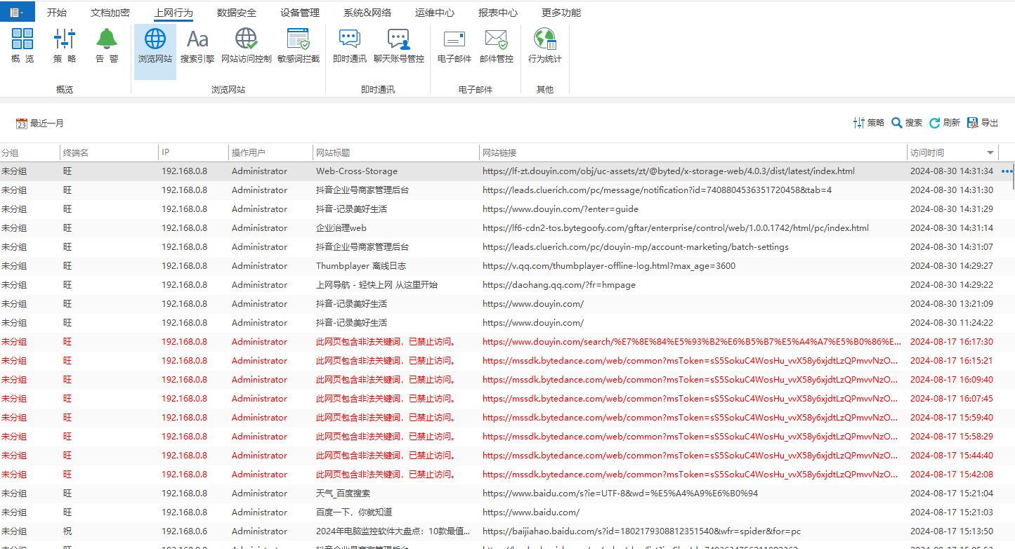 员工上班摸鱼怎么办？五大措施助你轻松解决【老板必看】(图3)