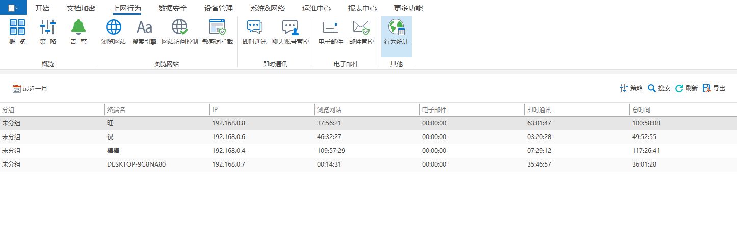 公司电脑能监控聊天记录吗？讲讲监控软件的功能(图4)